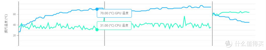 组建7.4升妖擎辞海主机i7 8700K VEGA FE极致小钢炮