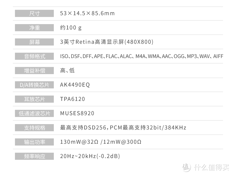 山灵 M2s 便携播放器上手体验简评