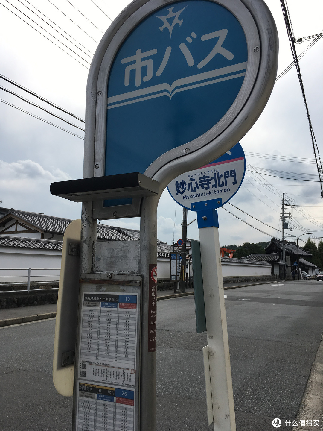 金阁寺-北野地区及二条城