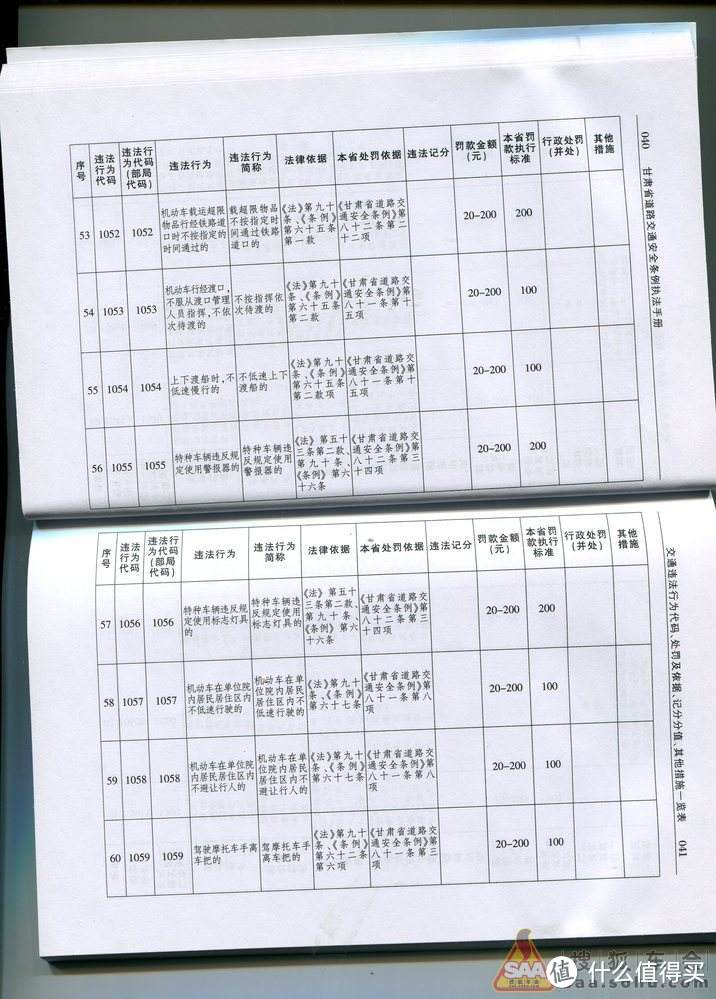 浅谈轿车驾驶员基本常识-系列科普贴-开胃菜