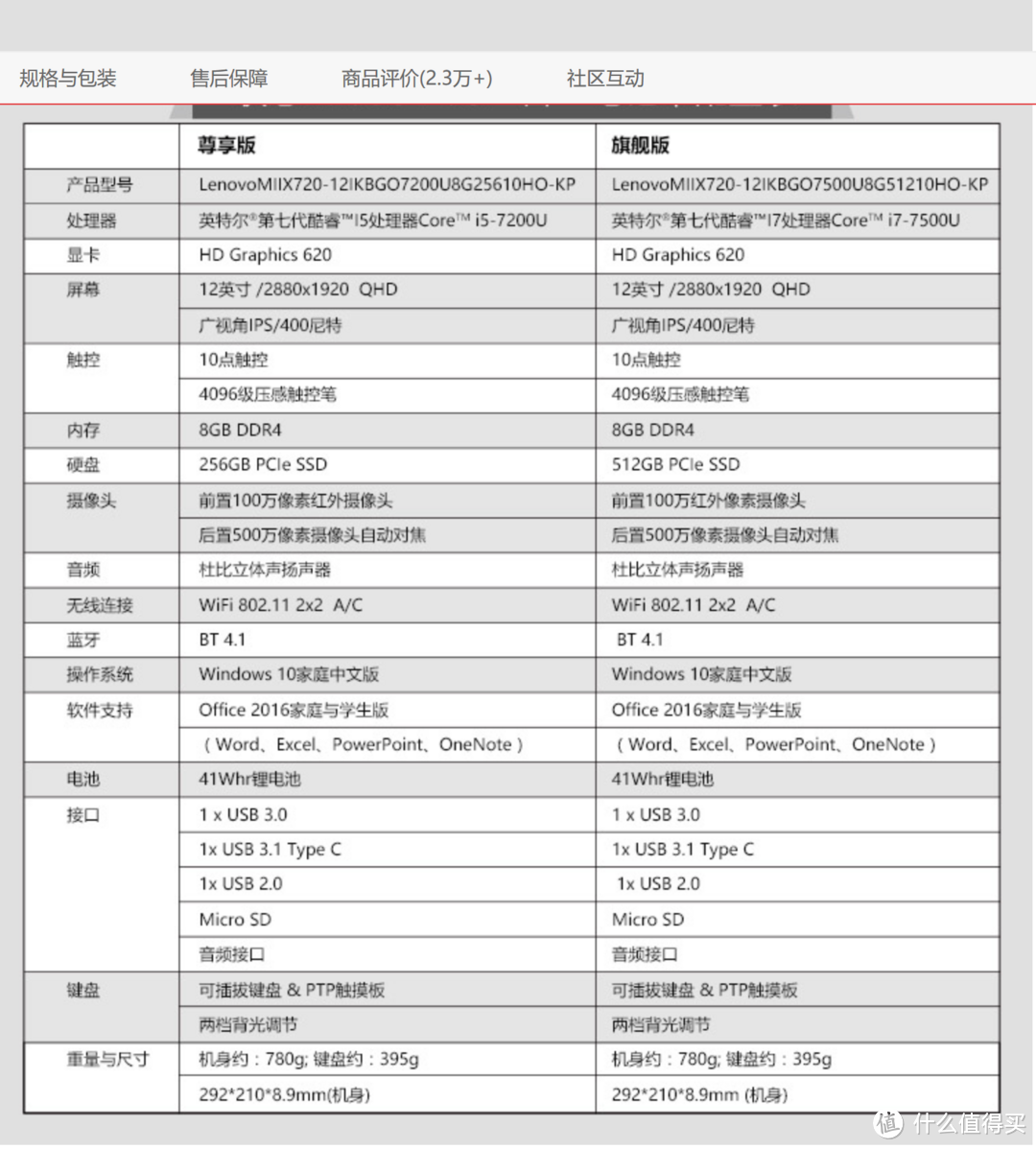 新玩具联想MIIX 5 PRO (MIIX720)使用测评