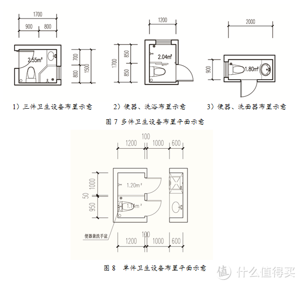 个人家装前主材选择与品牌推荐