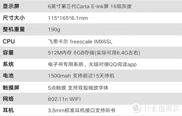 硬件配置强悍，软件有待完善：QQ阅读电子书评测报告