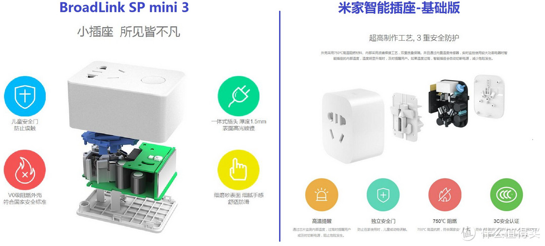 差强人意的智能套件，若要做智能时代弄潮儿，BroadLink还请加油！