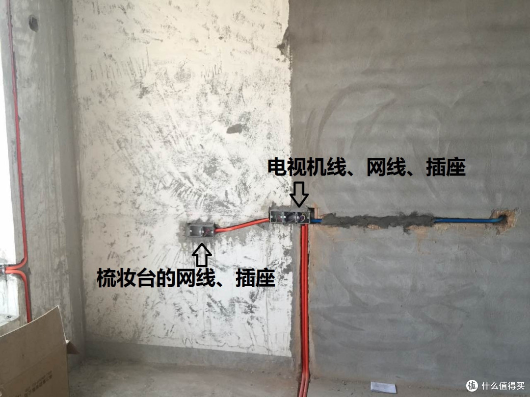 水电的想法、经验和教训