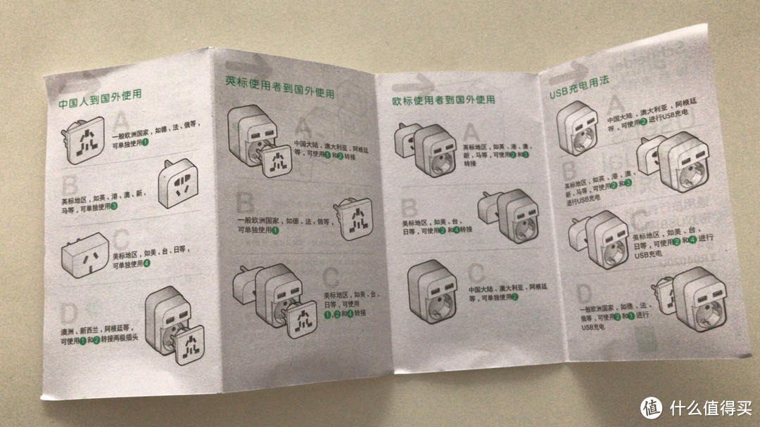 万能插座转换器——施耐德转换器评测报告