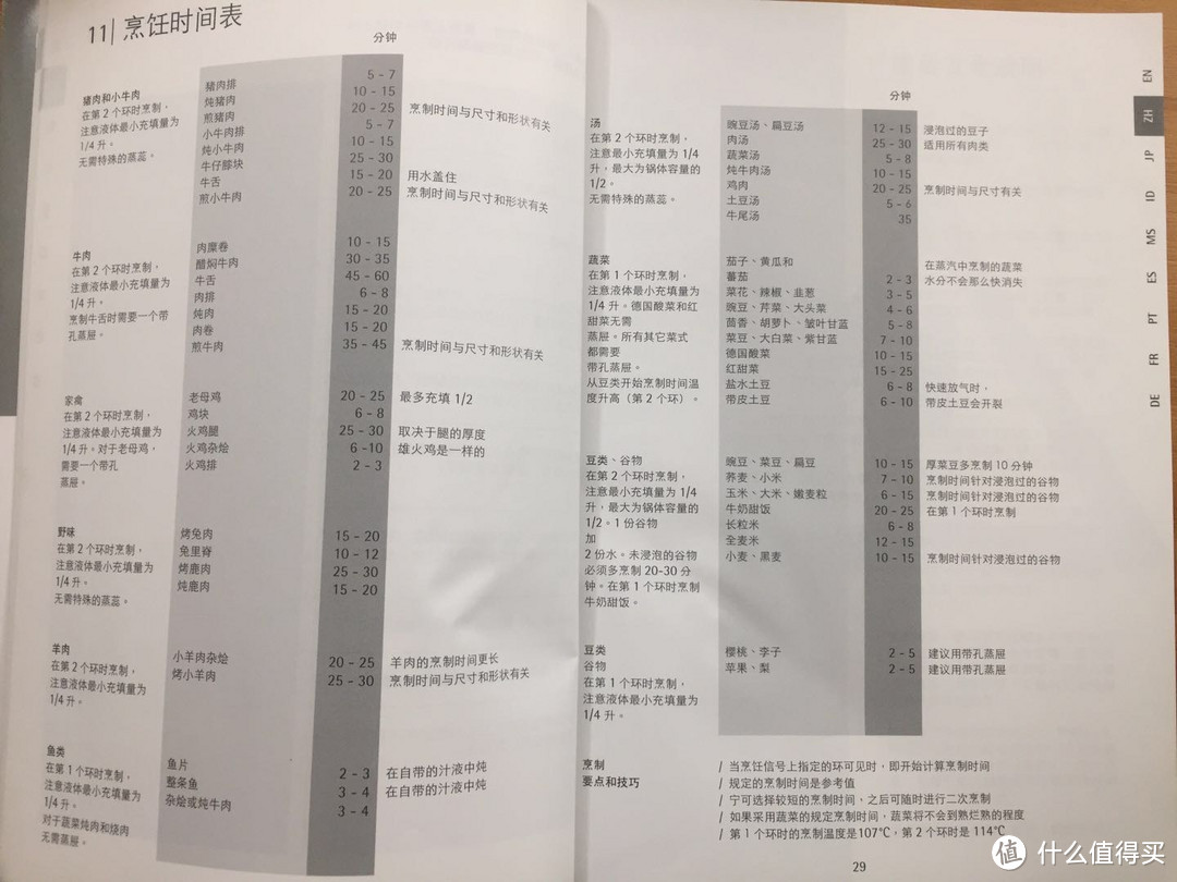 省时省力省燃气——WMF福腾宝奈彩米快易锅试用报告