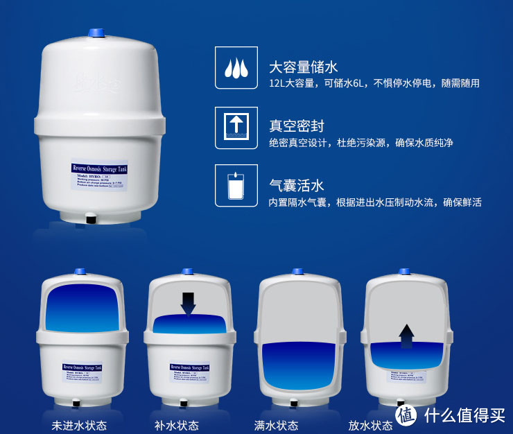 好水好服务 沁园净水器安装与使用评测