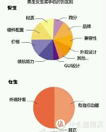 剑影魅惑—LINING 李宁 剑影 全掌气垫跑鞋 评测