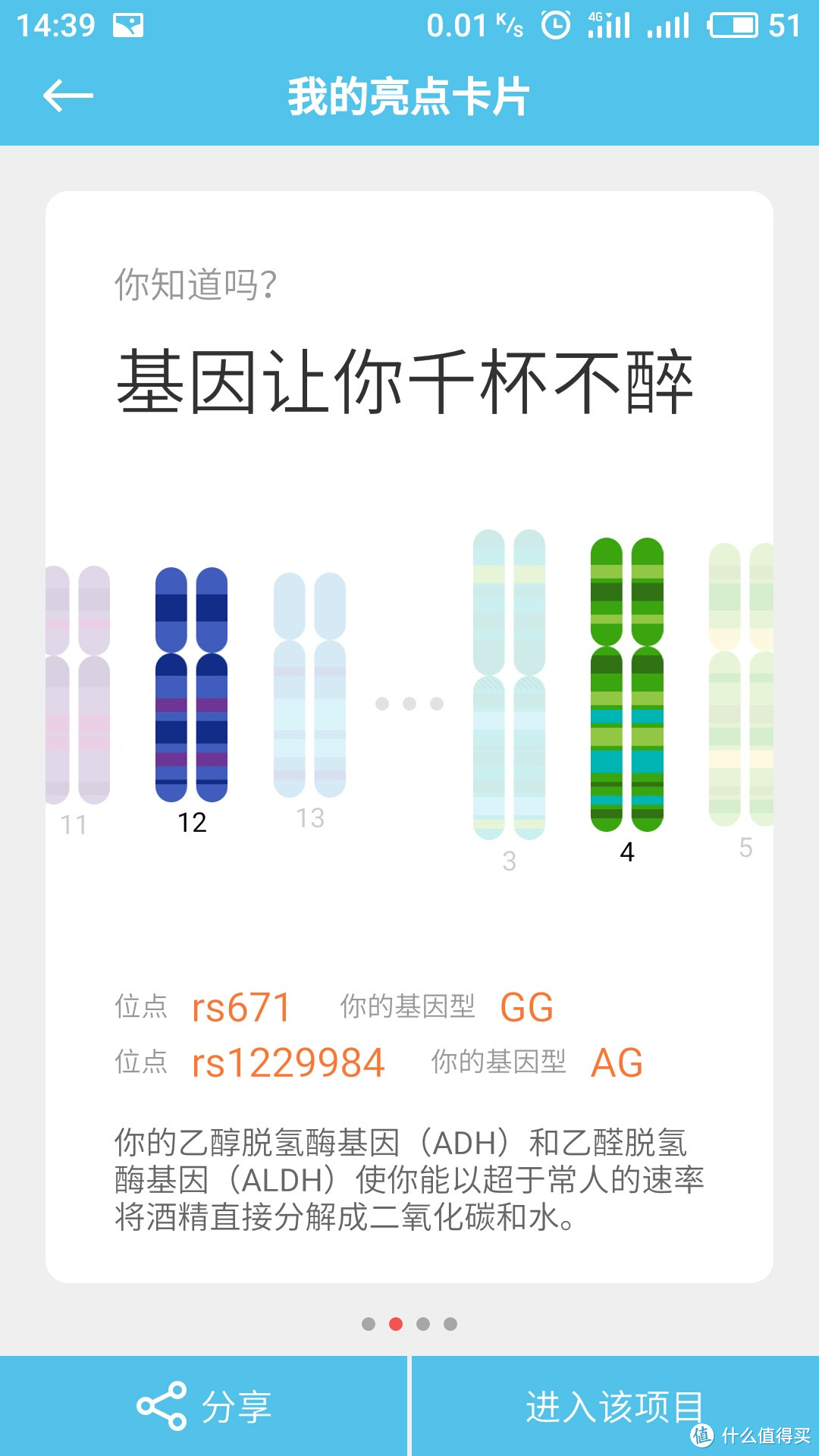 我有一条优秀的祖传染色体想给你看————探索唾液里的基因秘密