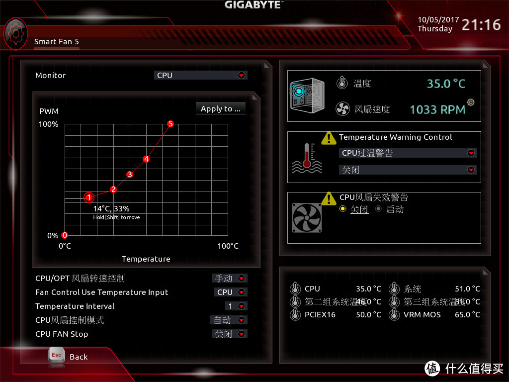 i5-8600K 大战 i7-7700K，价格相当如何选？