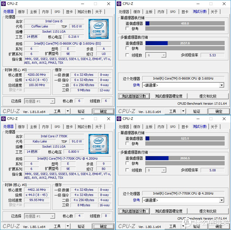 i5-8600K 大战 i7-7700K，价格相当如何选？