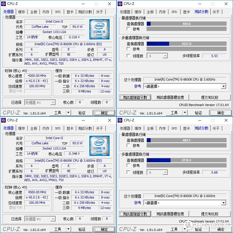 i5-8600K 大战 i7-7700K，价格相当如何选？