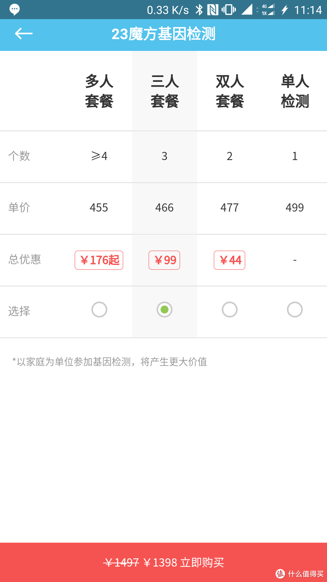 【多图慎入】499的基因检测到底靠不靠谱？——23魔方