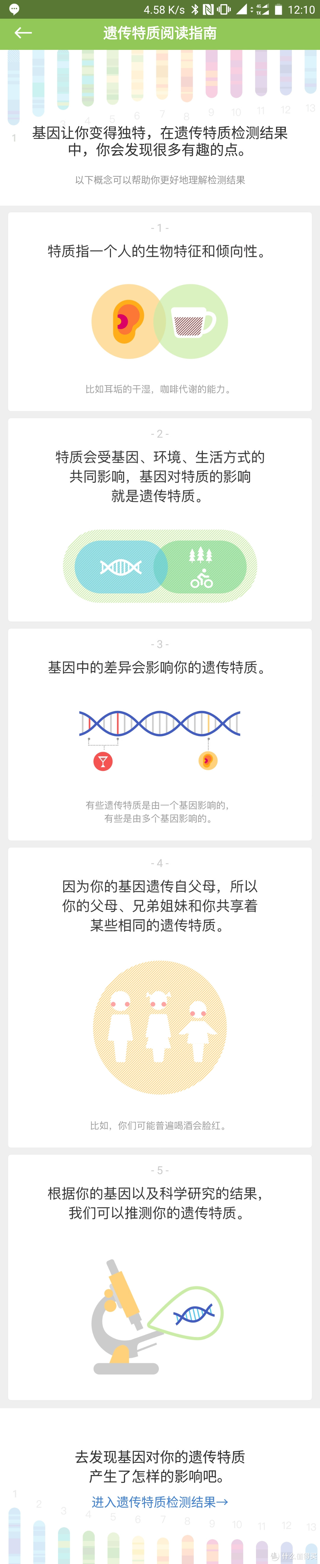 【多图慎入】499的基因检测到底靠不靠谱？——23魔方