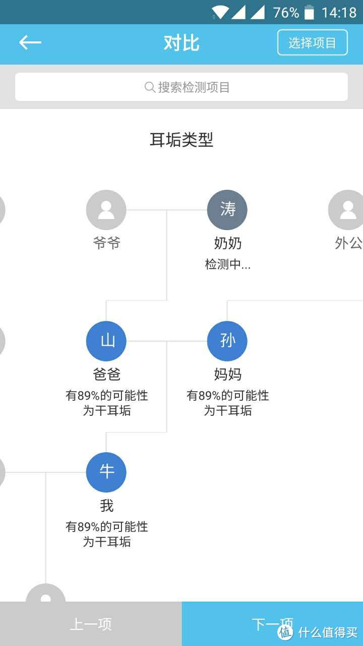 消费级基因检测-23魔方，一次好玩的尝试