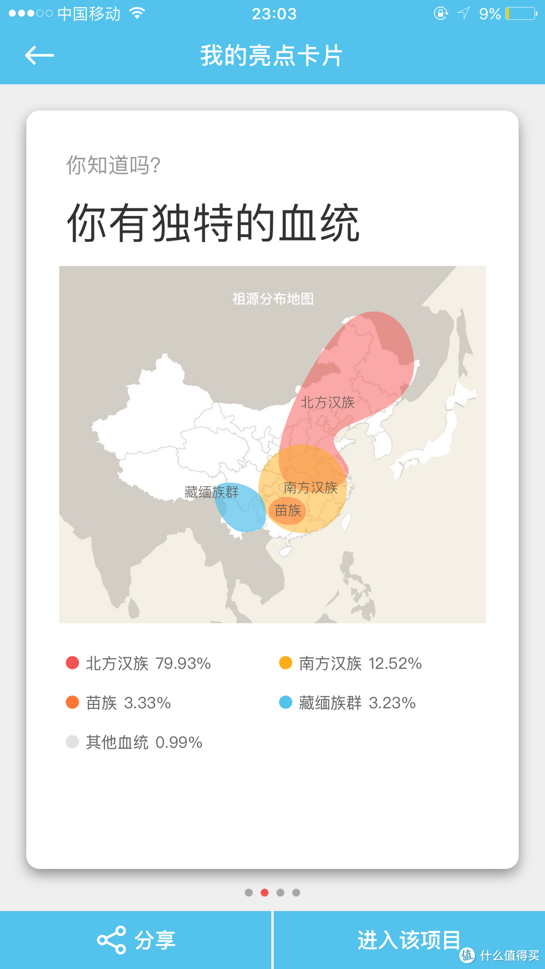 解读生命的语言 探索未知的自己——23魔方基因检测＋基因数据解读轻众测解读