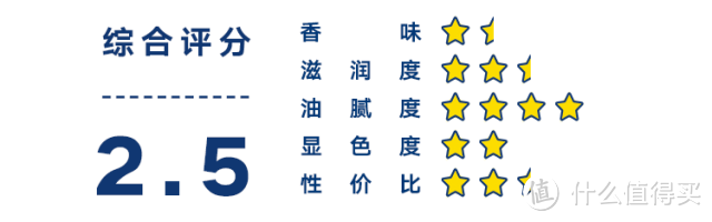 100块以内最值得买的护唇膏，我们亲测了10支帮你找到了好用又便宜的那一支