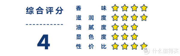 100块以内最值得买的护唇膏，我们亲测了10支帮你找到了好用又便宜的那一支