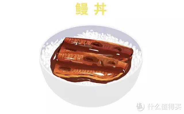 一碗鳗鱼饭要价260元，好吃上天了吗？