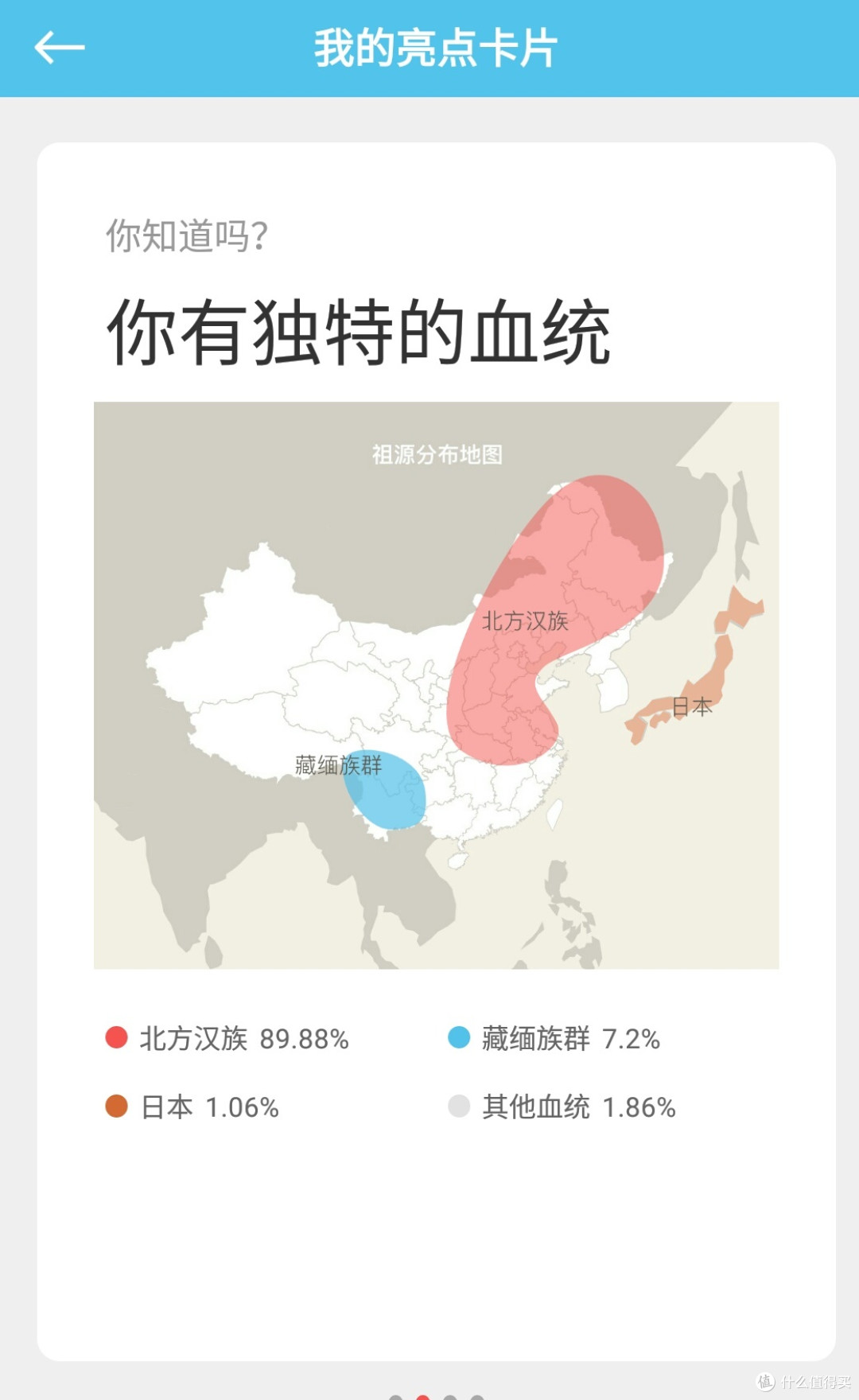 基因使我们与众不同——23模仿基因检测评测