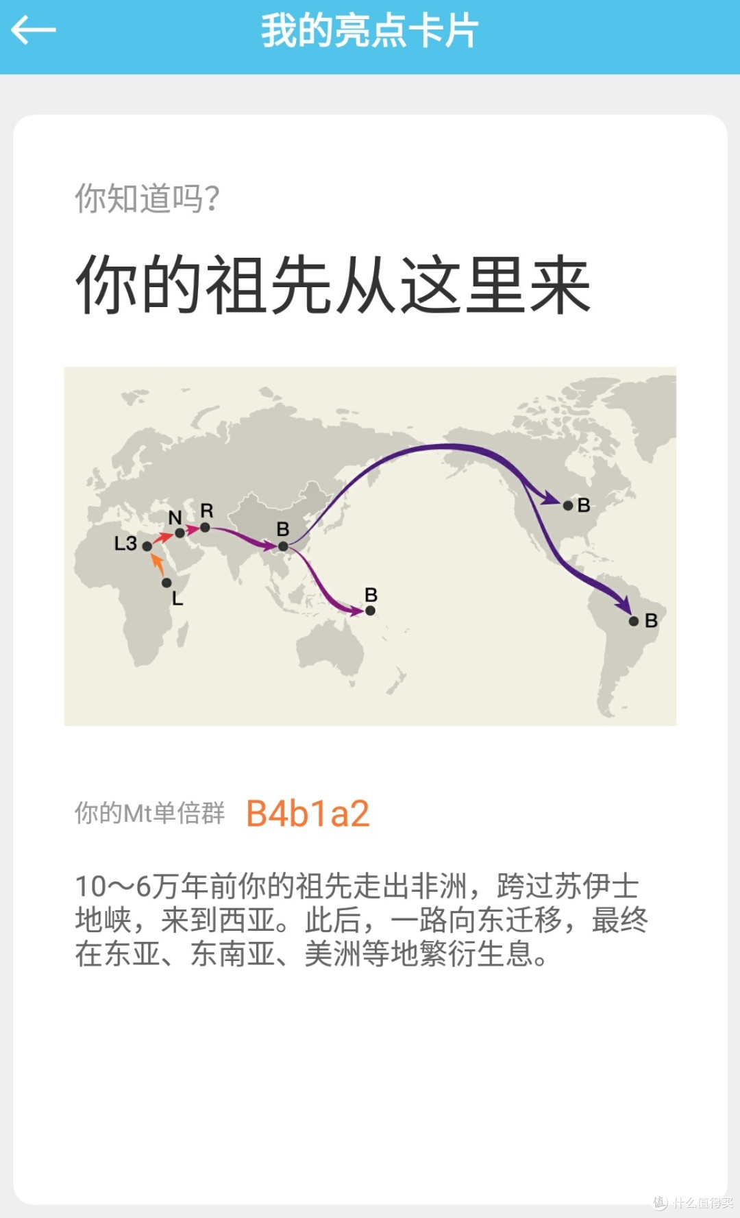 基因使我们与众不同——23模仿基因检测评测