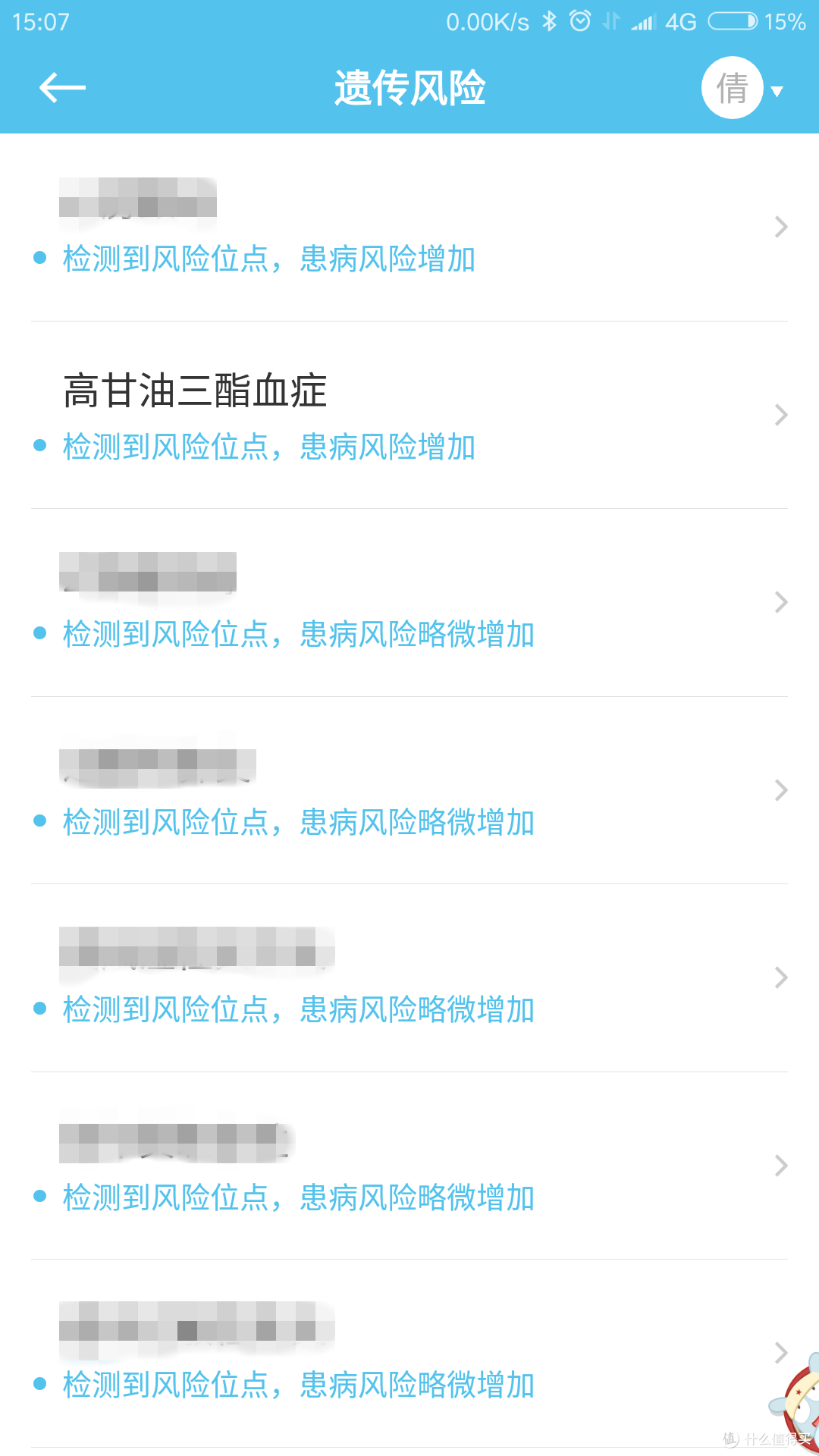 基因使我们与众不同——23模仿基因检测评测