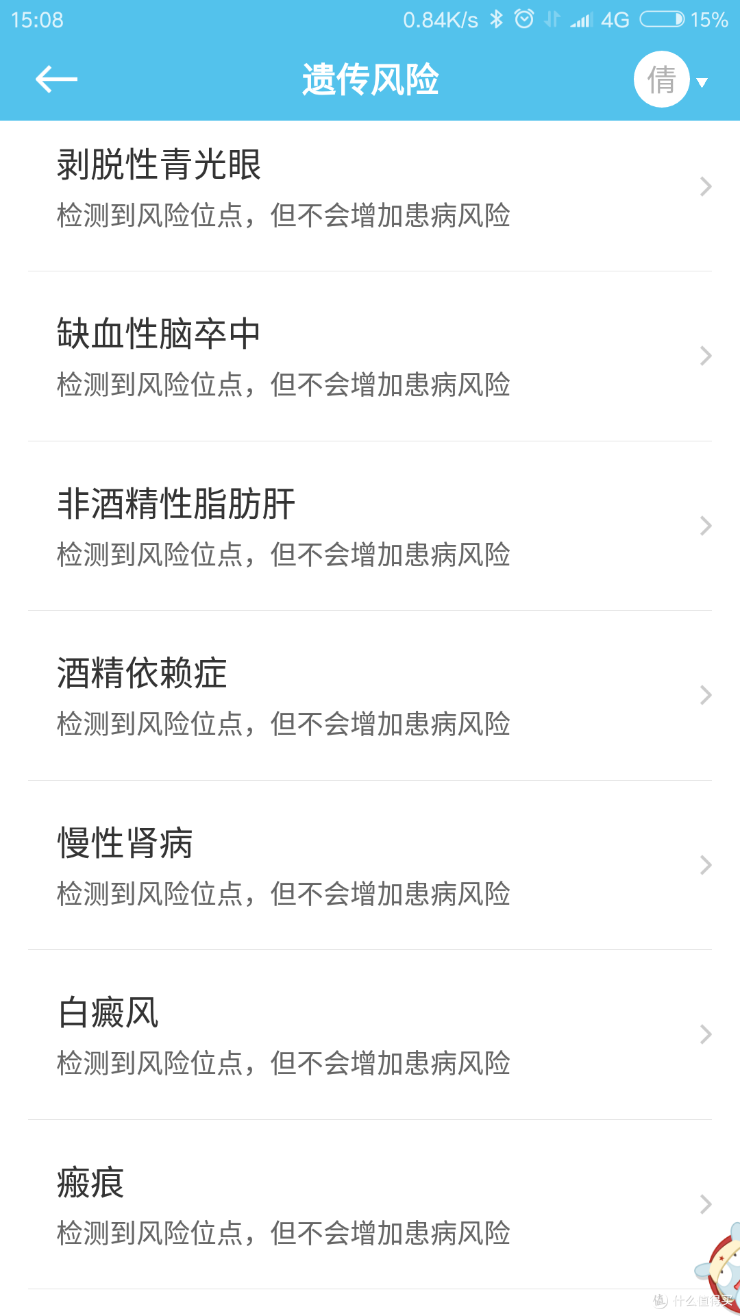 基因使我们与众不同——23模仿基因检测评测