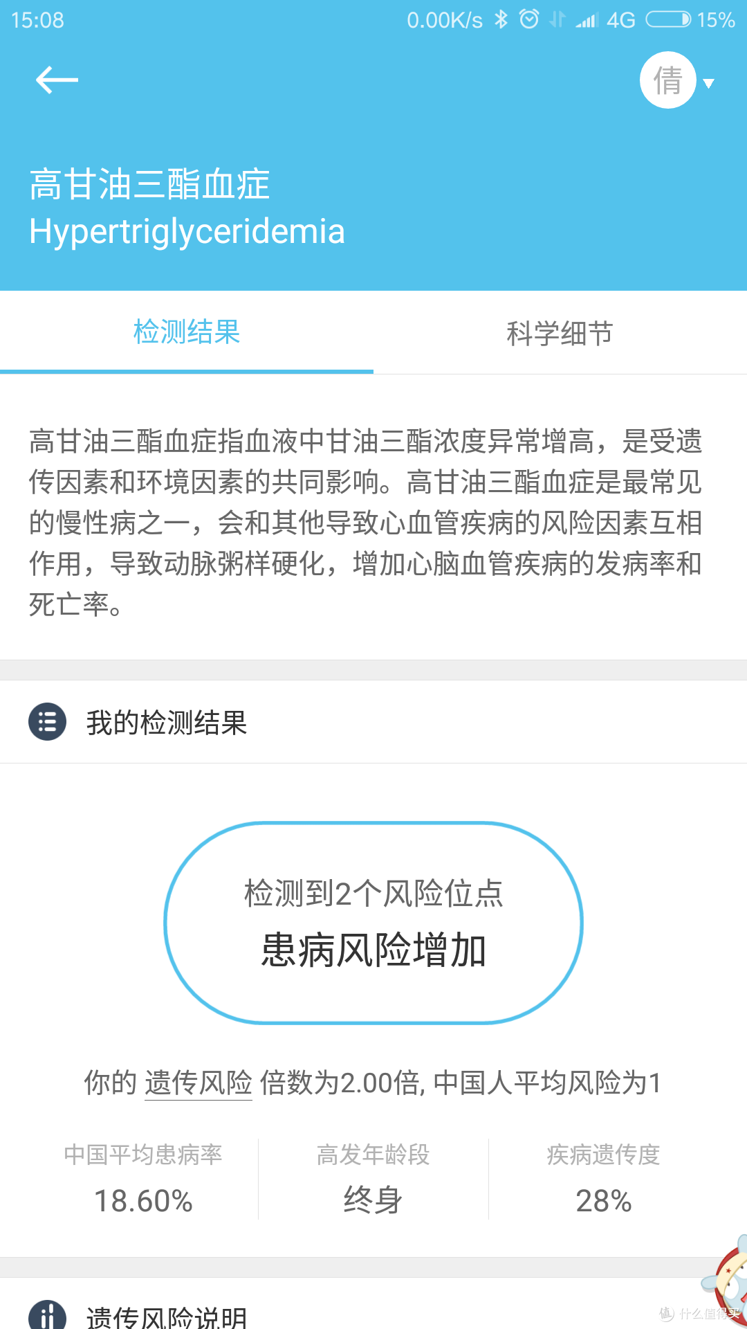 基因使我们与众不同——23模仿基因检测评测