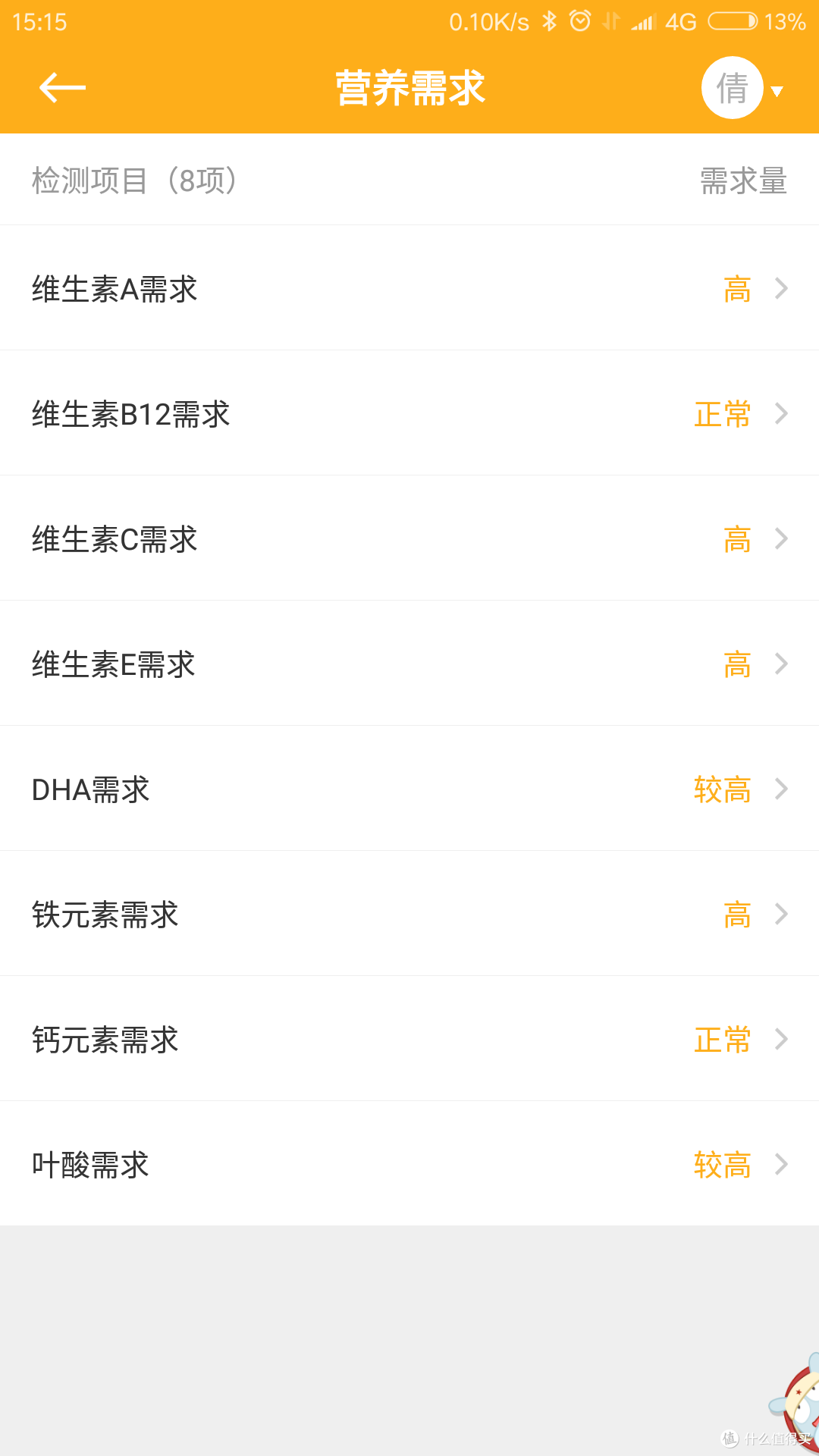 基因使我们与众不同——23模仿基因检测评测
