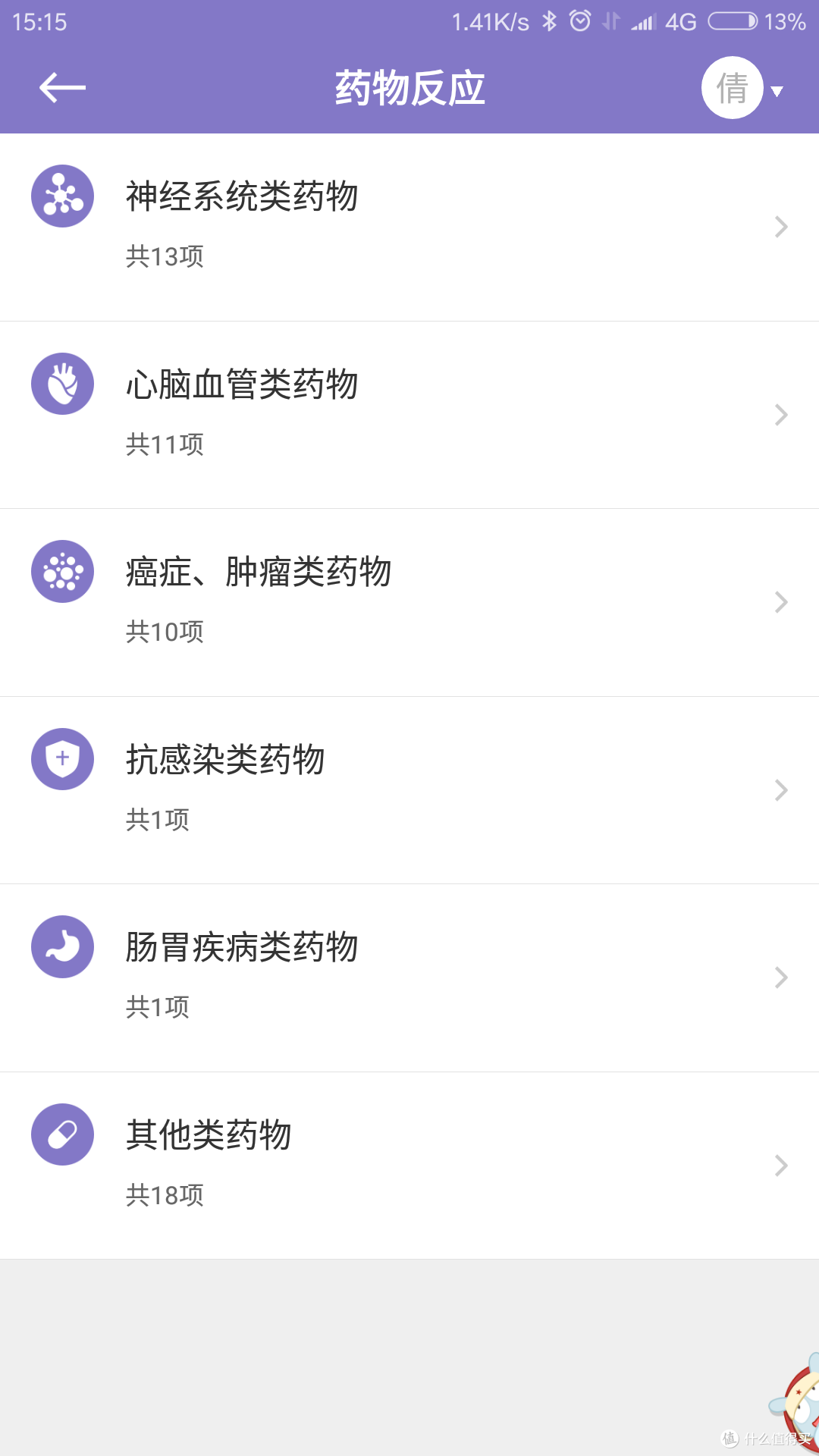 基因使我们与众不同——23模仿基因检测评测