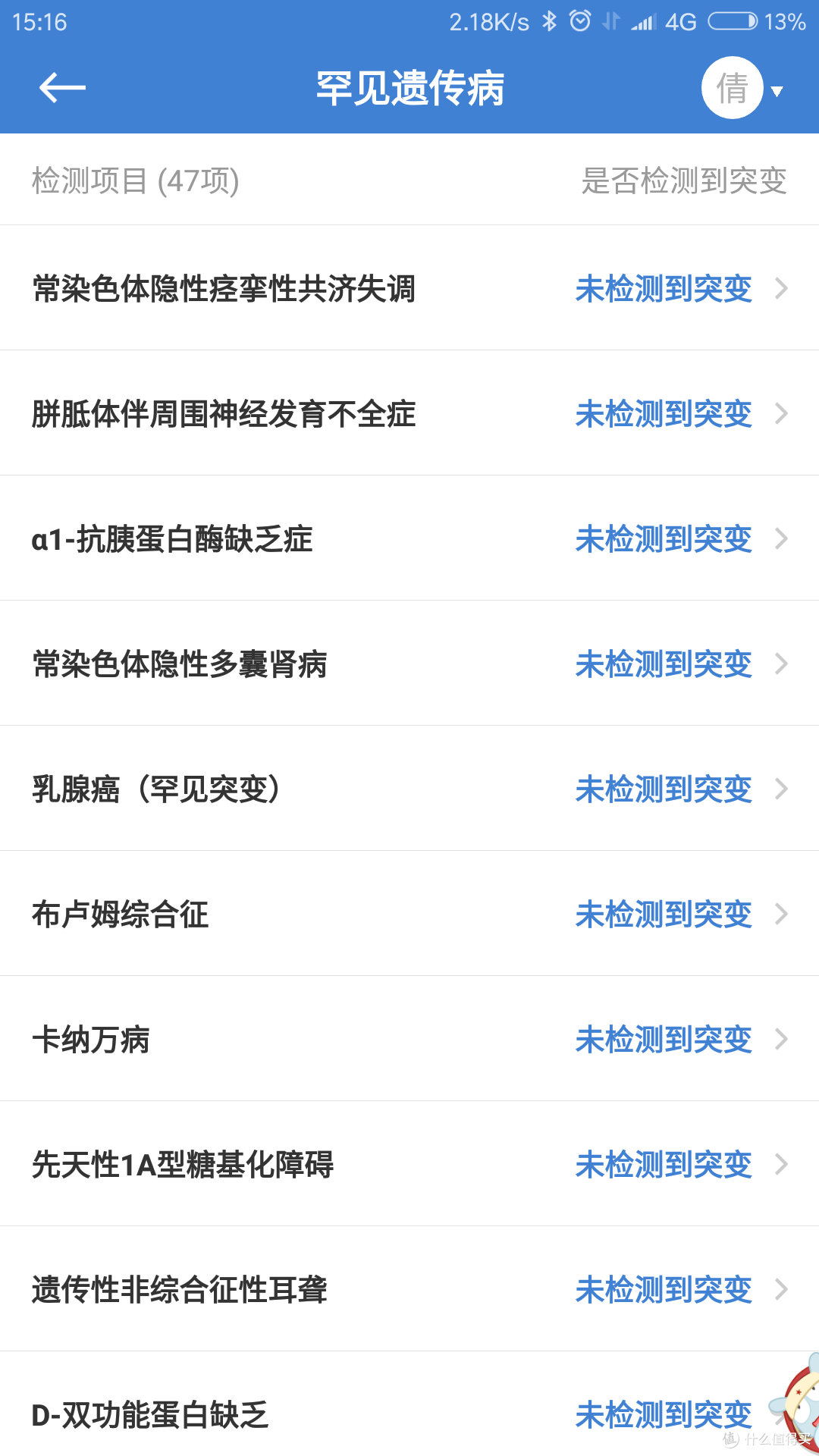 基因使我们与众不同——23模仿基因检测评测