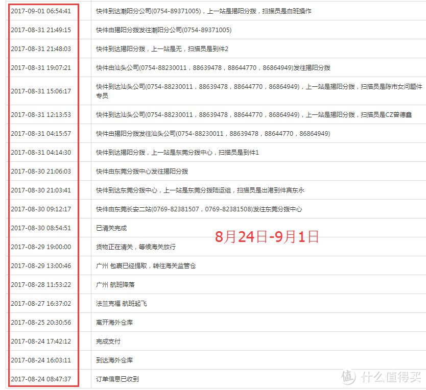 直邮还是转运？德国爱他美和喜宝奶粉选购、转运对比与选择