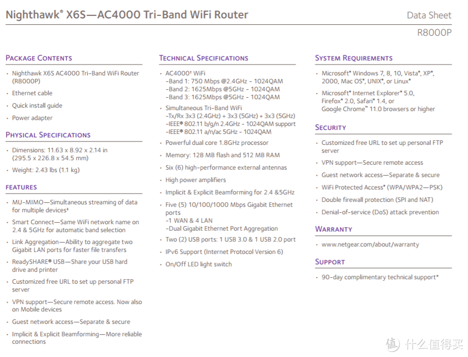 家庭高端路由的选择——Netgear网件X6S夜鹰R8000P三频无线路由器