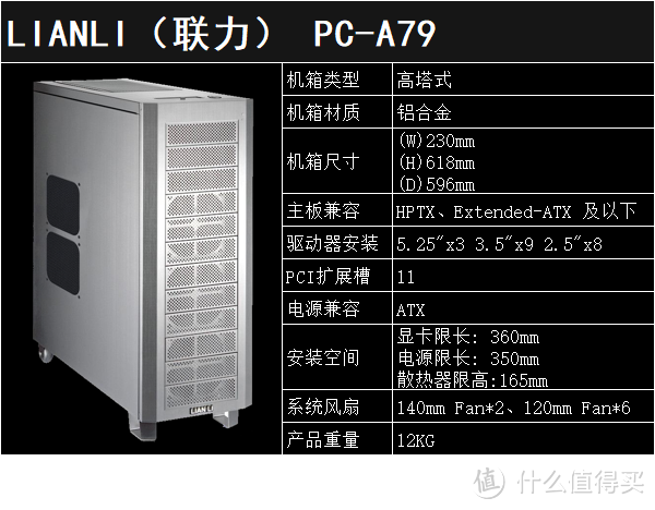 #双11达人购# 不只是一个铁壳子：双十一电脑机箱选购指南