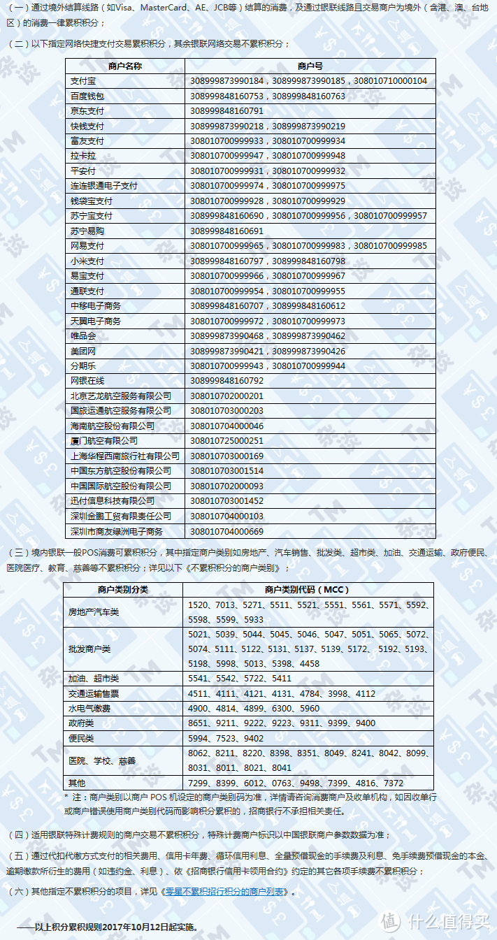 招行零星不累积招行积分的商户列表狂增，后续积分如何获取？