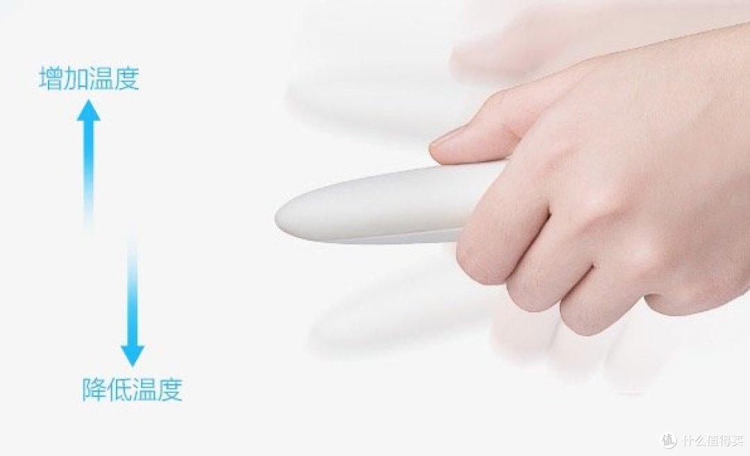 BroadLink 魔法棒套组——博联也在各种语音助手、智能音箱混战的当下攻城掠地