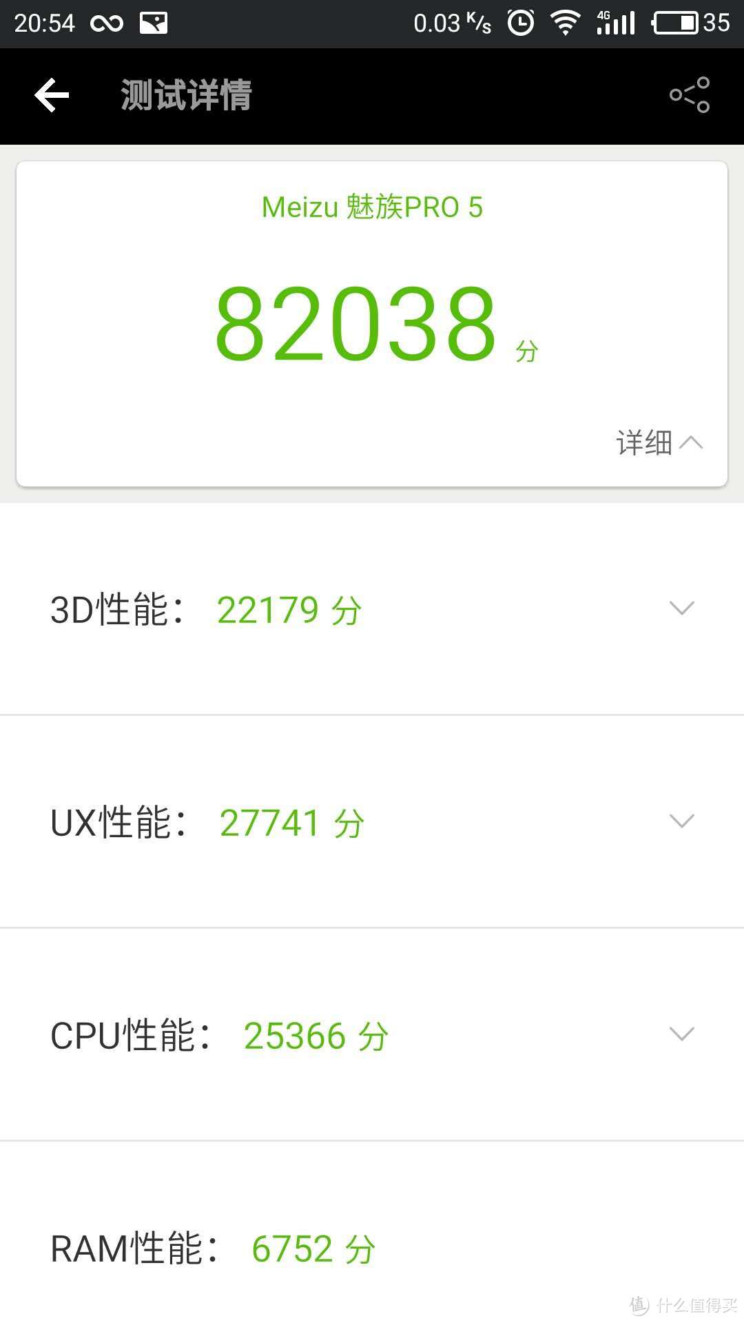 #原创新人# 横向评比曾经旗舰与当下旗舰MEIZU 魅族 Pro5、Pro6 Plus、Pro7 智能手机