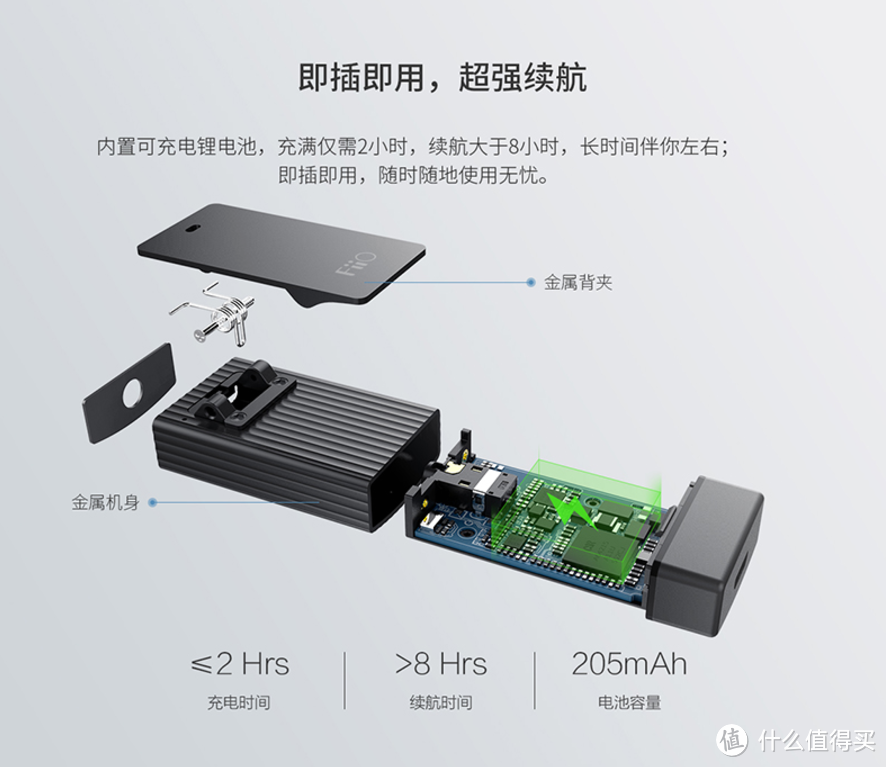 【刚入手就断货】：飞傲BTR1蓝牙音频接收器的深度解析