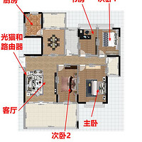 美国网件 Orbi Mini RBK30 路由器使用总结(安装|插座|连接|信号)