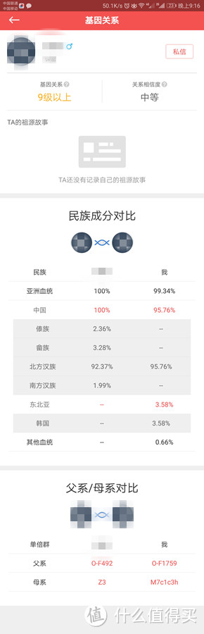 23魔方基因检测＋基因数据解读服务帮我分析一下是先天的弱，还是后天的作？