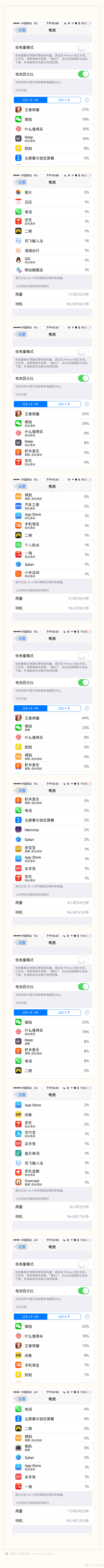 手残党更换iPhone6SP电池后测评有感