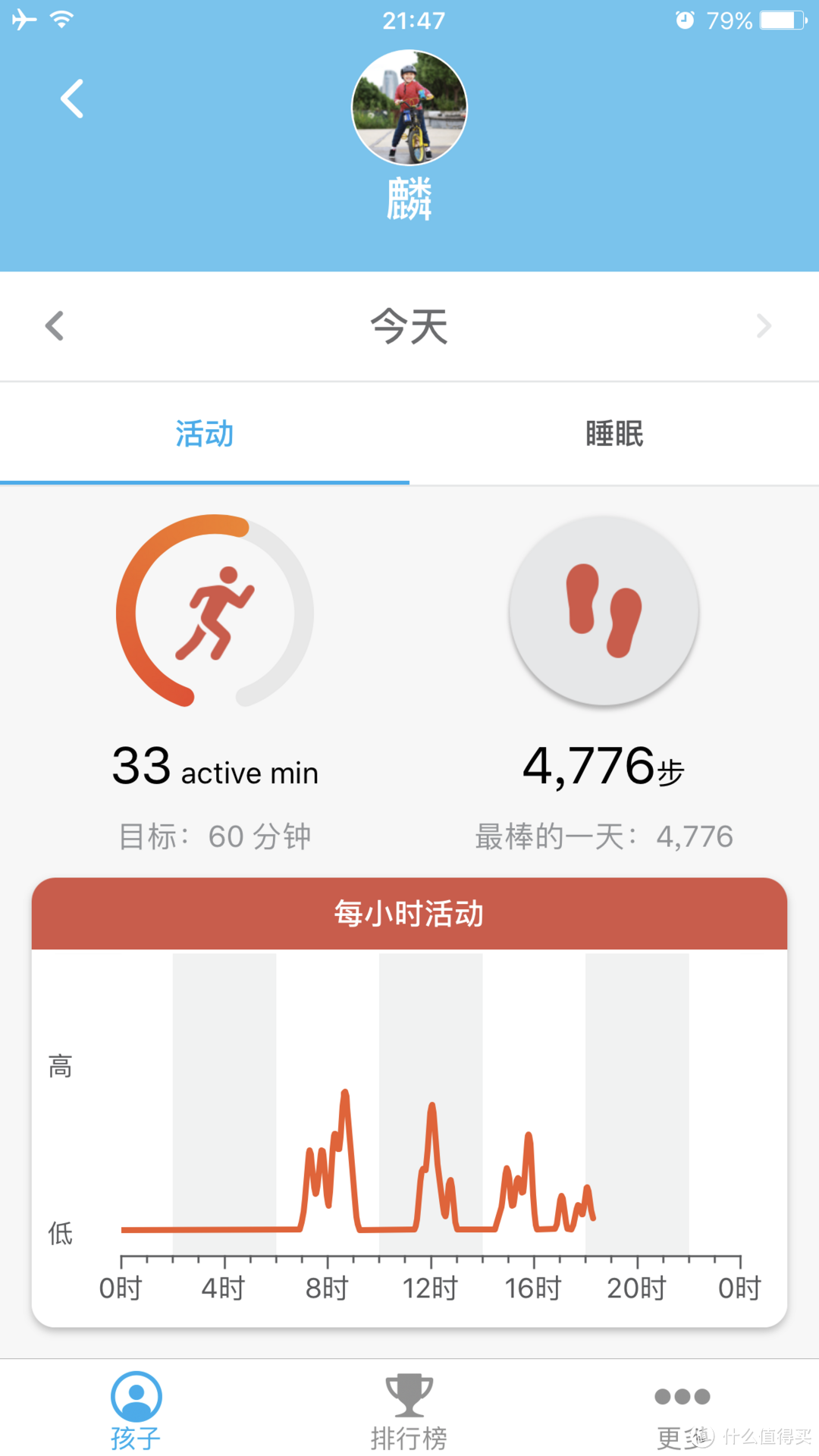 金币奖励培养孩子好习惯！Garmin vívofit jr 儿童健康教育手表测评