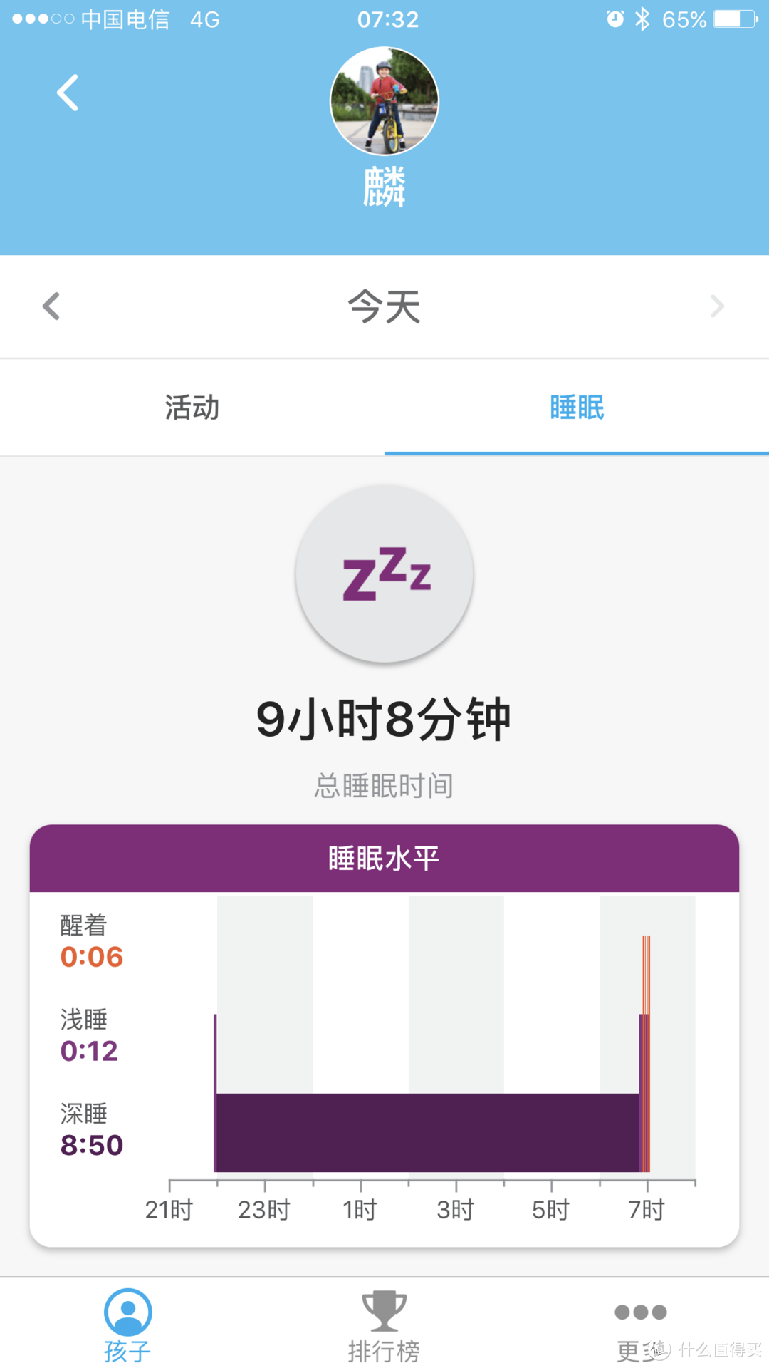 金币奖励培养孩子好习惯！Garmin vívofit jr 儿童健康教育手表测评