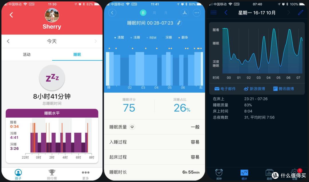 Garmin vívofit jr 儿童健康教育手表——区别于大家熟识的儿童电话手表