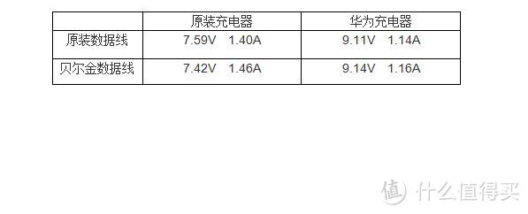 孤独的小屏王者 — 索尼XZ1 compact开箱体验48小时