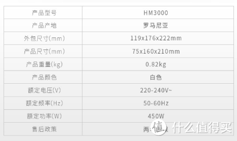 #原创新人#初入漫漫烘焙路，我的第一台打蛋器——博朗HM3000开箱测评