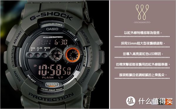 CASIO 卡西欧 G-SHOCK GPW-1000FC-1AJF腕表伪开箱及使用分享