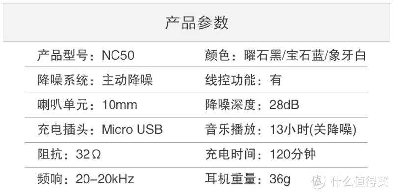 入手一个月，Linner 聆耳 NC50 主动降噪无线蓝牙 简评