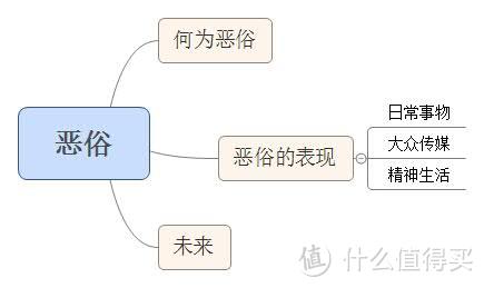 2017年十月—关于消费的六本书，双十一什么书值得买！